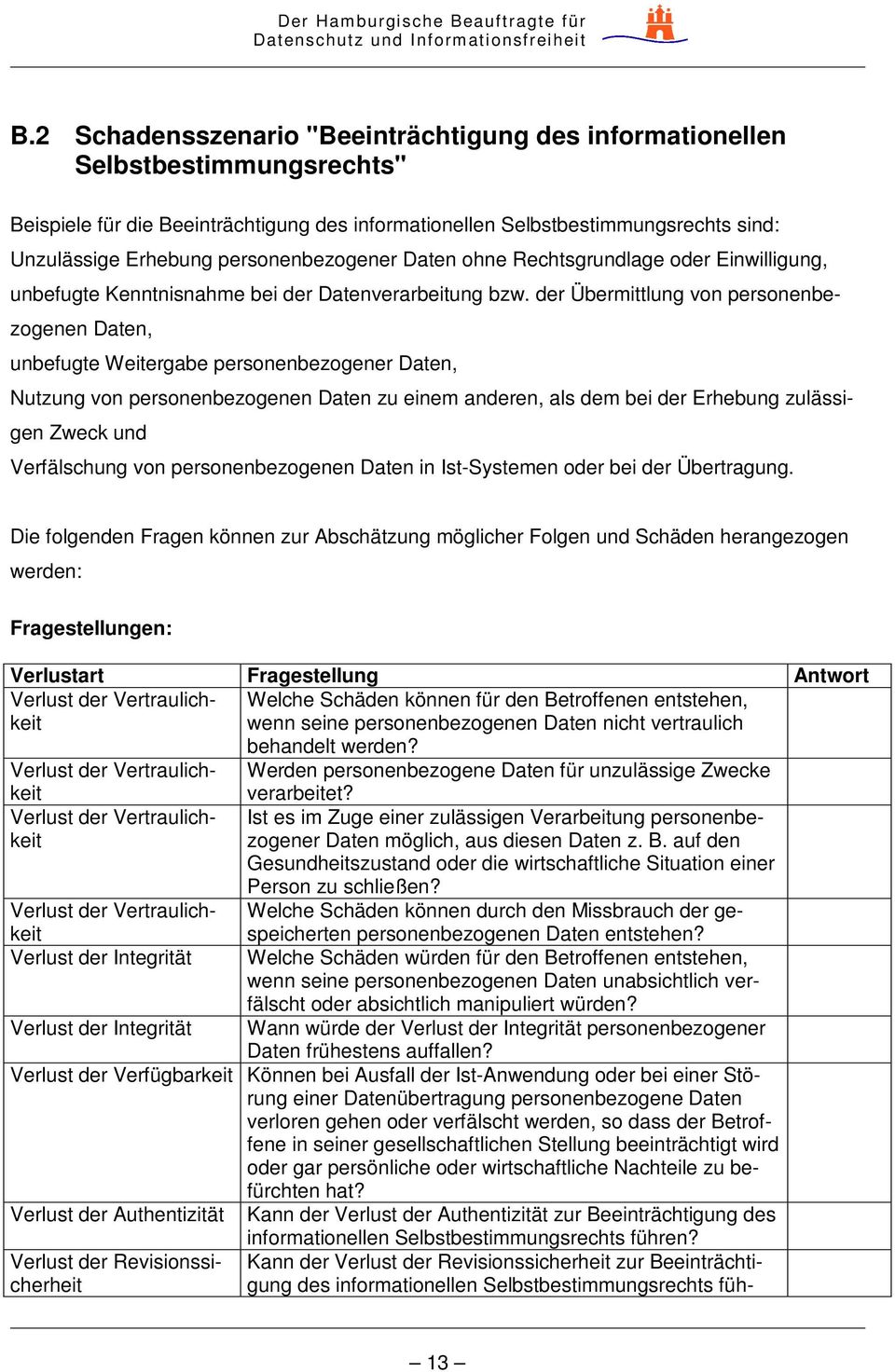 der Übermittlung von personenbezogenen Daten, unbefugte Weitergabe personenbezogener Daten, Nutzung von personenbezogenen Daten zu einem anderen, als dem bei der Erhebung zulässigen Zweck und