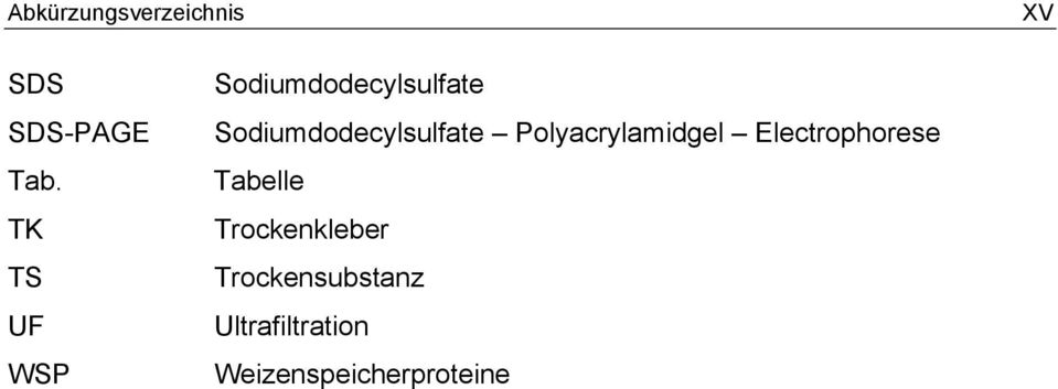 Sodiumdodecylsulfate Polyacrylamidgel