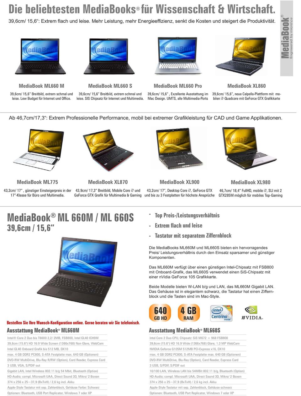 SIS Chipsatz für Internet und Multimedia. MediaBook ML660 Pro 39,6cm/ 15,6, Exzellente Ausstattung im Mac Design.