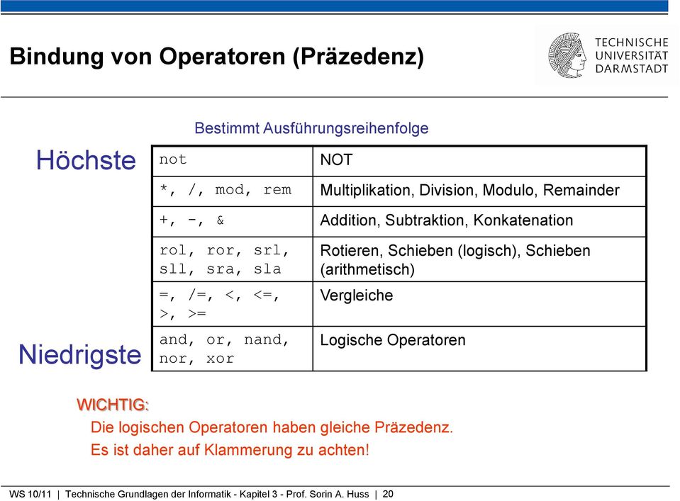 nor, xor Rotieren, Schieben (logisch), Schieben (arithmetisch) Vergleiche Logische Operatoren WICHTIG: Die logischen Operatoren haben