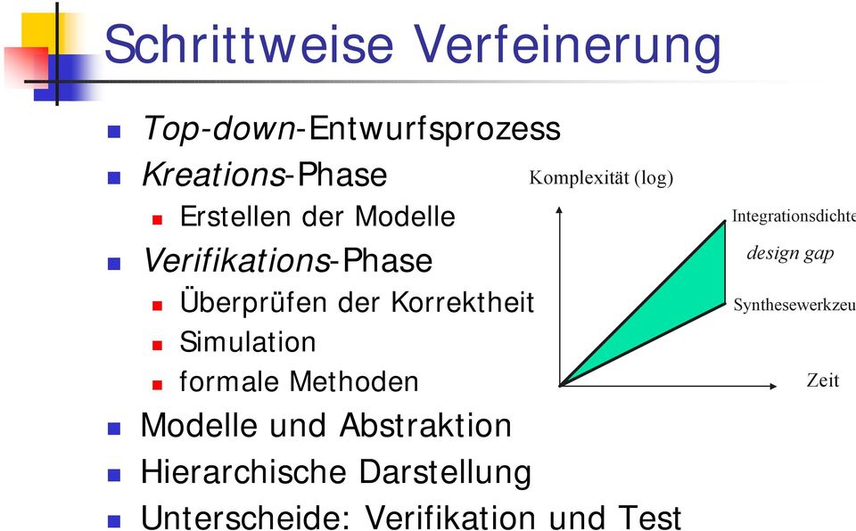 Simulation formale Methoden Modelle und Abstraktion Hierarchische Darstellung