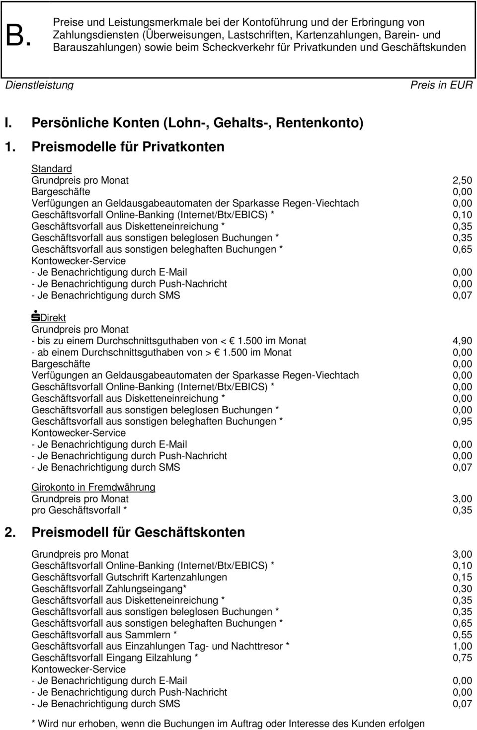 (Internet/Btx/EBICS) * 0,10 Geschäftsvorfall aus Disketteneinreichung * 0,35 Geschäftsvorfall aus sonstigen beleglosen Buchungen * 0,35 Geschäftsvorfall aus sonstigen beleghaften Buchungen * 0,65