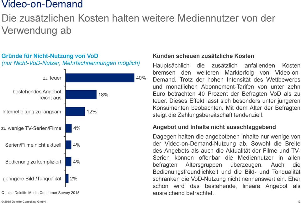 zusätzliche Kosten Hauptsächlich die zusätzlich anfallenden Kosten bremsen den weiteren Markterfolg von Video-on- Demand.