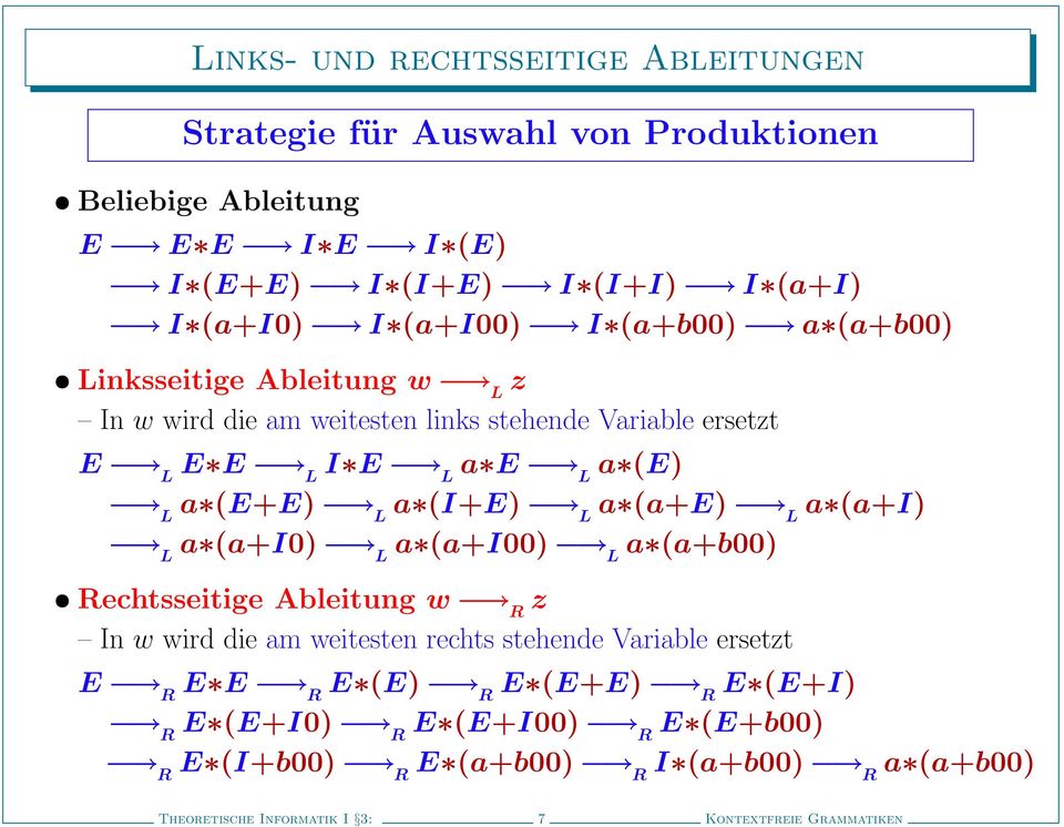 L a (a+) L a (a+) L a (a+0) L a (a+00) L a (a+b00) Rechtsseitige Ableitung w R z n w wird die am weitesten rechts stehende Variable