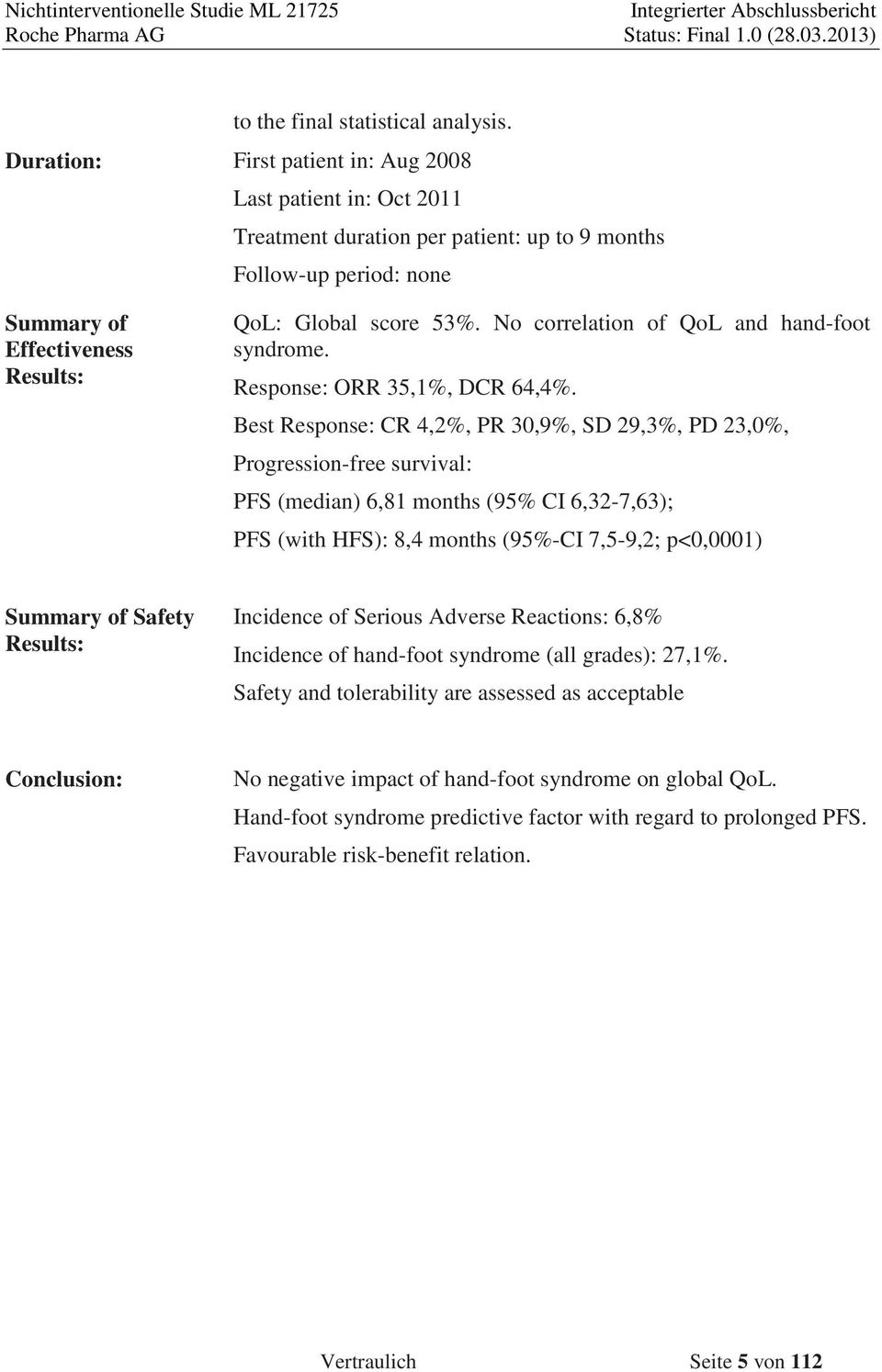 No correlation of QoL and hand-foot syndrome. Response: ORR 35,1%, DCR 64,4%.