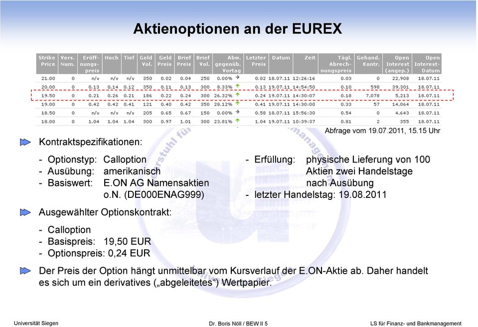 20 Ausgewählter Optionskontrakt: - Calloption - Basispreis: 9,50 EUR - Optionspreis: 0,24 EUR Abfrage vom 9.07.20, 5.