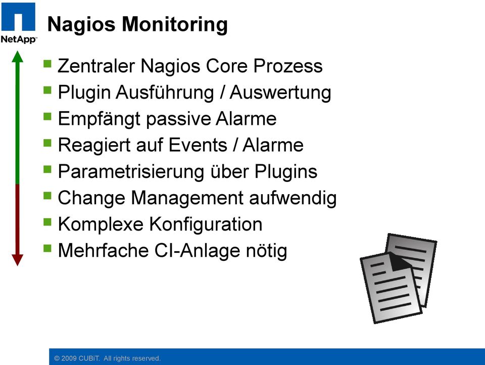 auf Events / Alarme Parametrisierung über Plugins Change