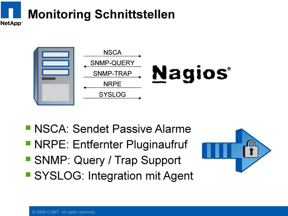 Alarme NRPE: Entfernter Pluginaufruf SNMP: