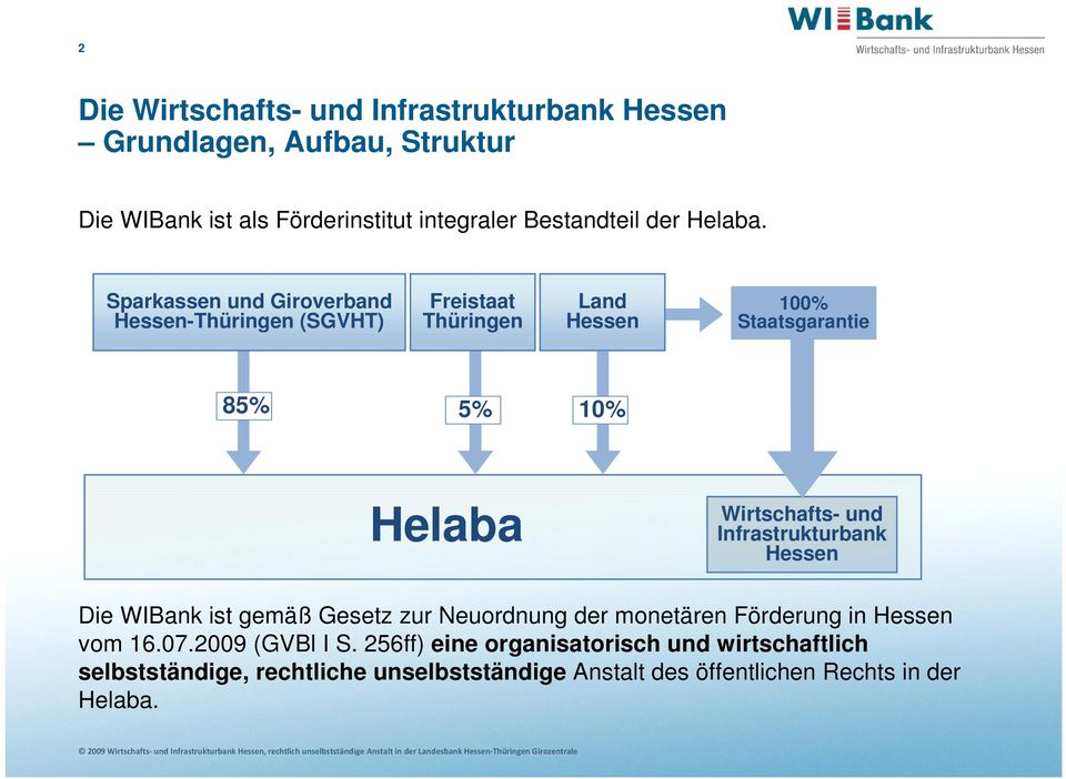 Helaba Wirtschafts- und Infrastrukturbank Hessen Die WIBank ist gemäß Gesetz zur Neuordnung der monetären Förderung in