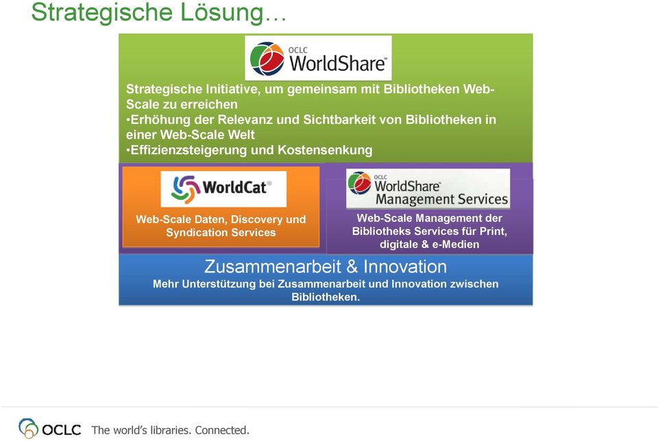 Kostensenkung Maintaining, improving and transforming library services in an era of sustained downward budget pressure.