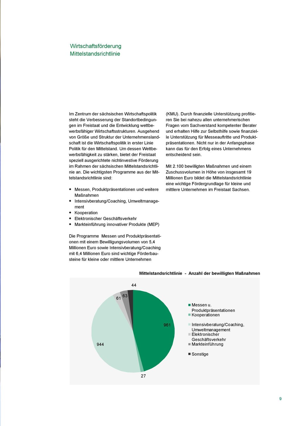 Um dessen Wettbewerbsfähigkeit zu stärken, bietet der Freistaat speziell ausgerichtete nichtinvestive Förderung im Rahmen der sächsischen Mittelstandsrichtlinie an.