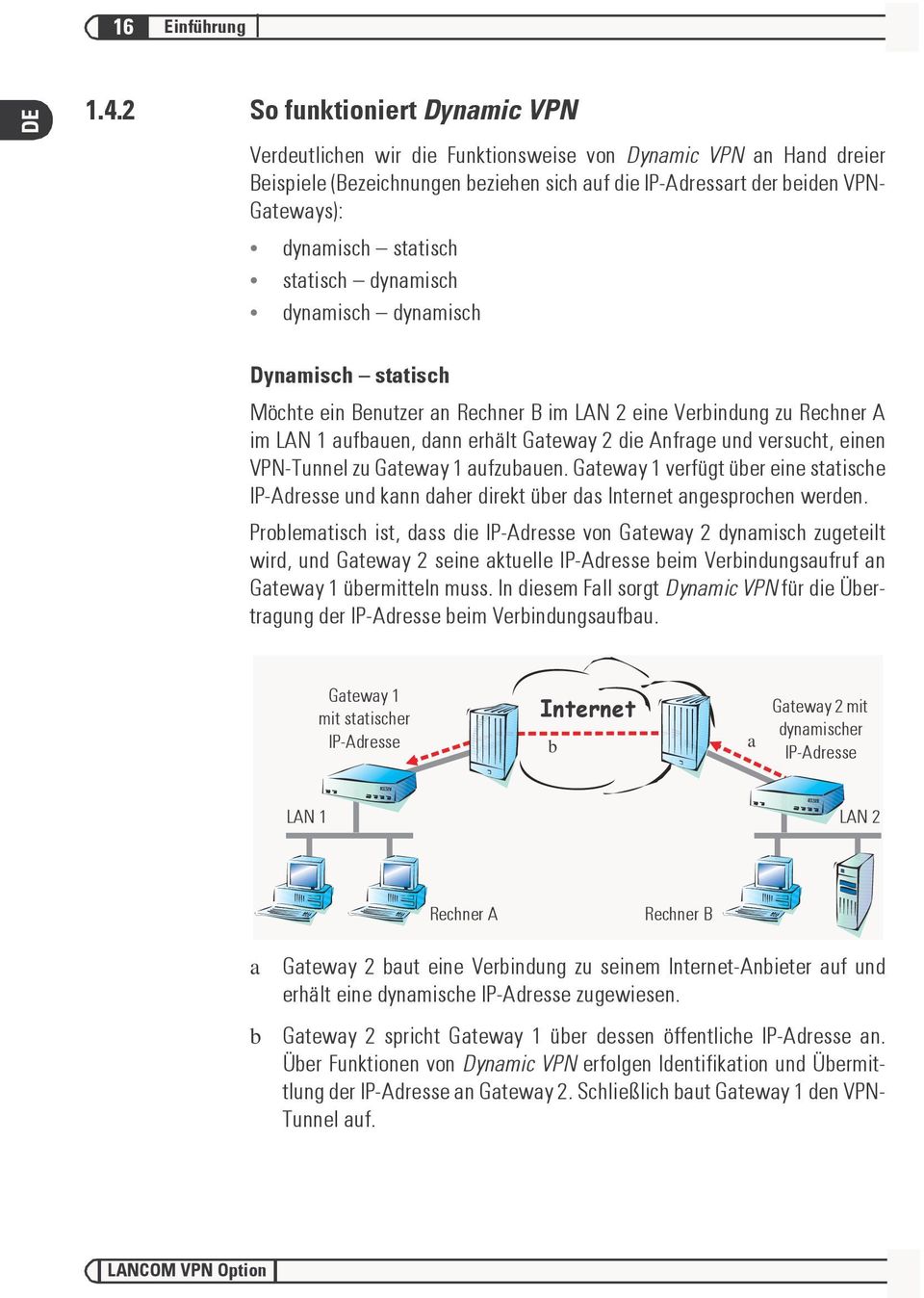 statisch statisch dynamisch dynamisch dynamisch Dynamisch statisch Möchte ein Benutzer an Rechner B im LAN 2 eine Verbindung zu Rechner A im LAN 1 aufbauen, dann erhält Gateway 2 die Anfrage und