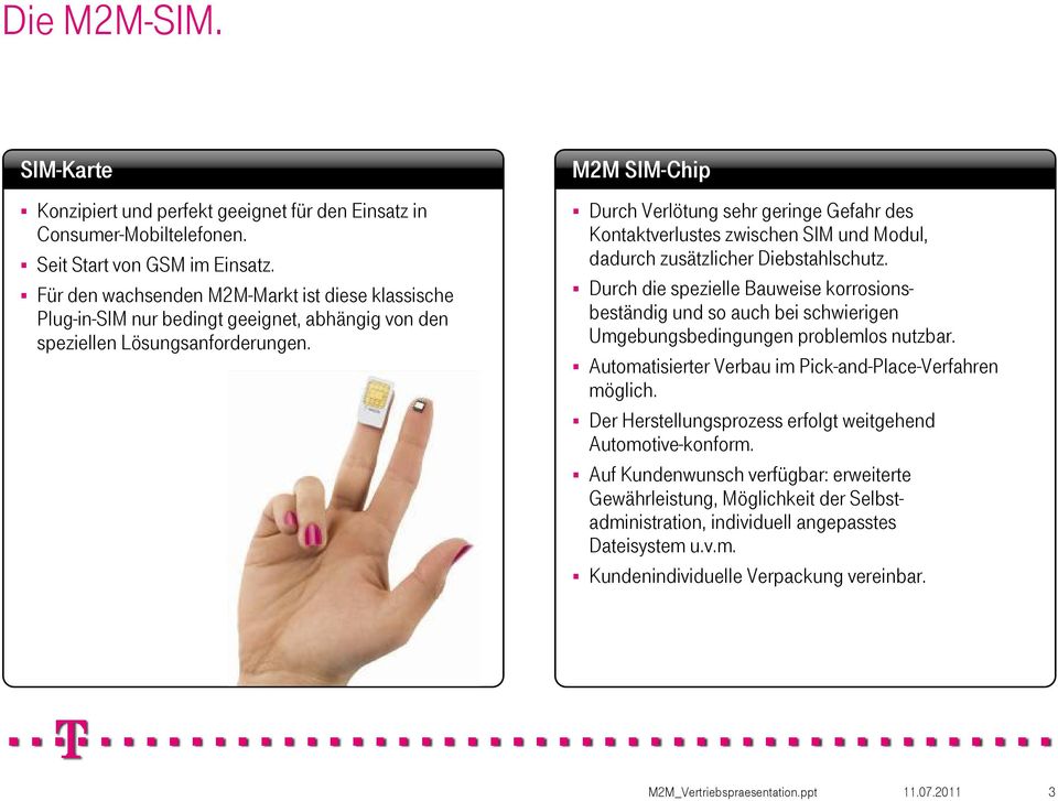 M2M SIM-Chip Durch Verlötung sehr geringe Gefahr des Kontaktverlustes zwischen SIM und Modul, dadurch zusätzlicher Diebstahlschutz.