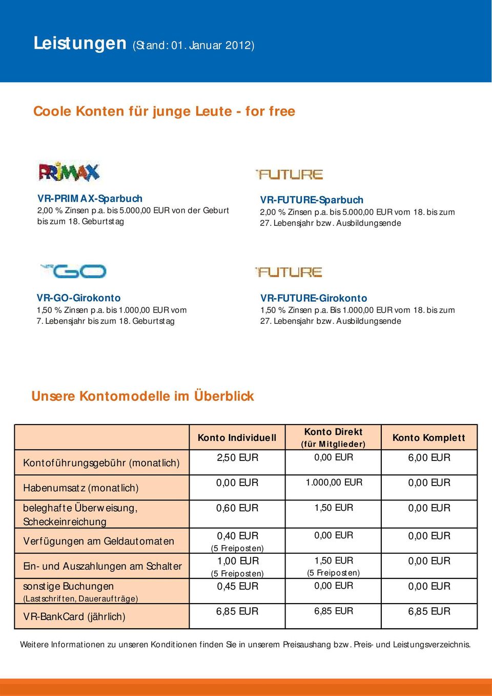 Geburtstag VR-FUTURE-Girokonto 1,50 % Zinsen p.a. Bis 1.000,00 EUR vom 18. bis zum 27. Lebensjahr bzw.