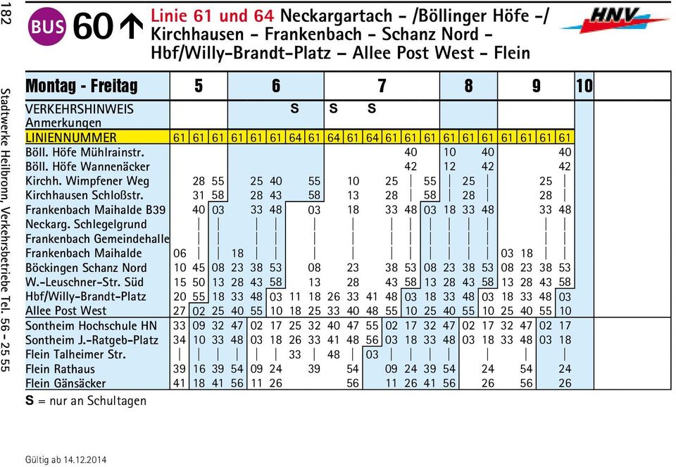 Höfe Wannenäcker 42 12 42 42 Kirchh. Wimpfener Weg 28 55 25 40 55 10 25 55 25 25 Kirchhausen Schloßstr.