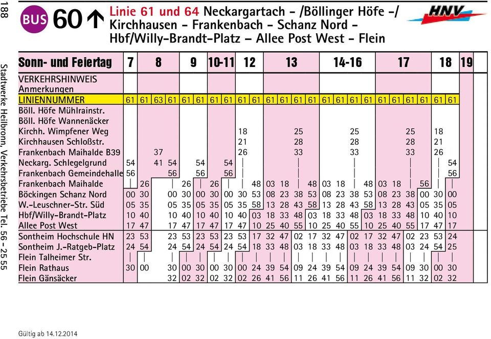 Wimpfener Weg 18 25 25 25 18 Kirchhausen Schloßstr. 21 28 28 28 21 Frankenbach Maihalde B39 37 26 33 33 33 26 Neckarg.
