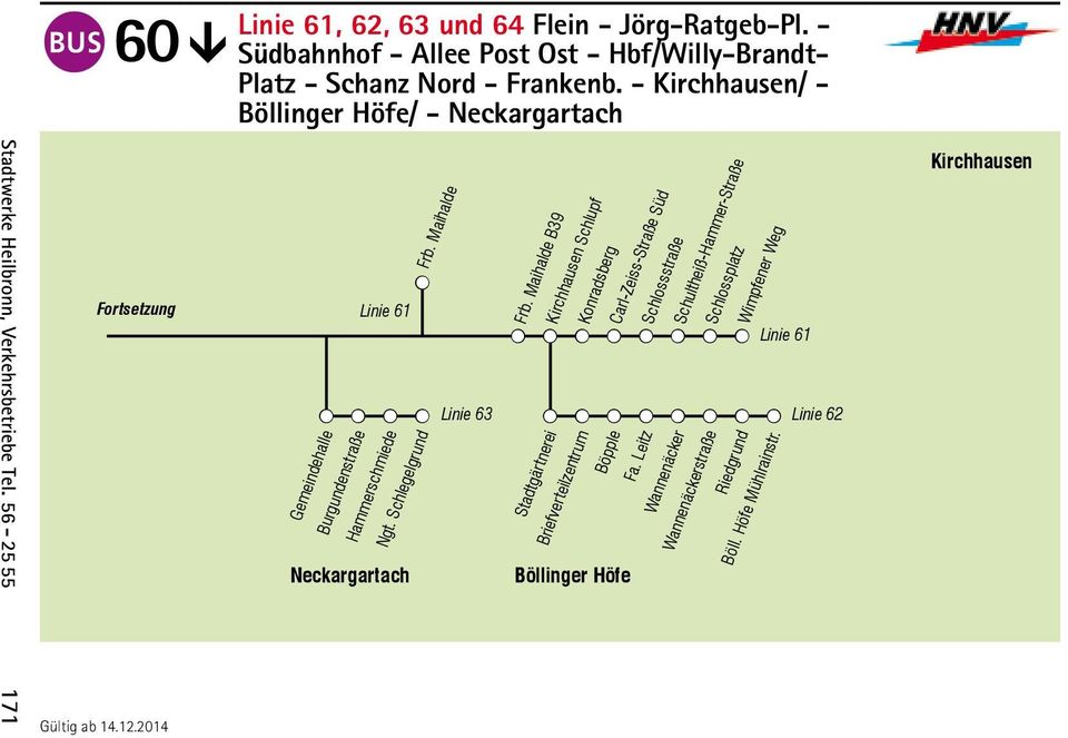- Kirchhausen/ - Böllinger Höfe/ - Neckargartach Gemeindehalle Burgundenstraße Linie 61 Hammerschmiede Neckargartach Ngt. Schlegelgrund Frb. Maihalde Linie 63 Frb.