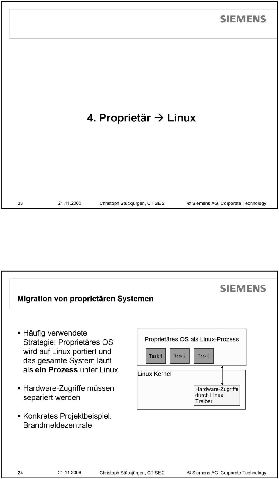 Strategie: Proprietäres OS wird auf Linux portiert und das gesamte System läuft als ein Prozess unter Linux.