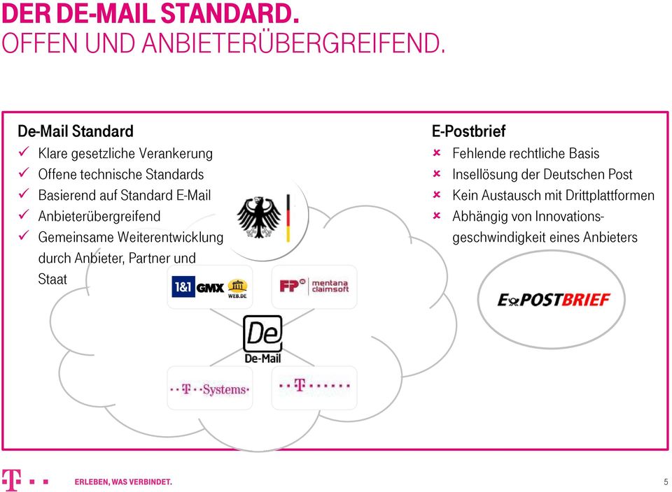 E-Mail Anbieterübergreifend Gemeinsame Weiterentwicklung durch Anbieter, Partner und Staat