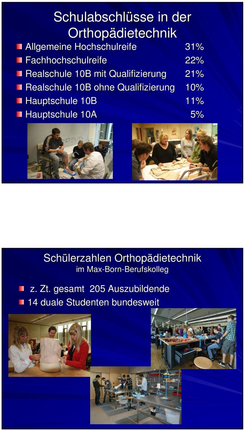 Qualifizierung 10% Hauptschule 10B 11% Hauptschule 10A 5% Schülerzahlen