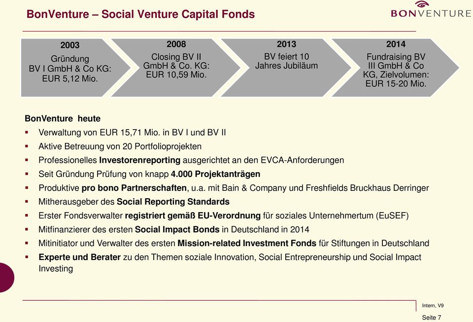 in BV I und BV II Aktive Betreuung von 20 Portfolioprojekten Professionelles Investorenreporting ausgerichtet an den EVCA-Anforderungen Seit Gründung Prüfung von knapp 4.