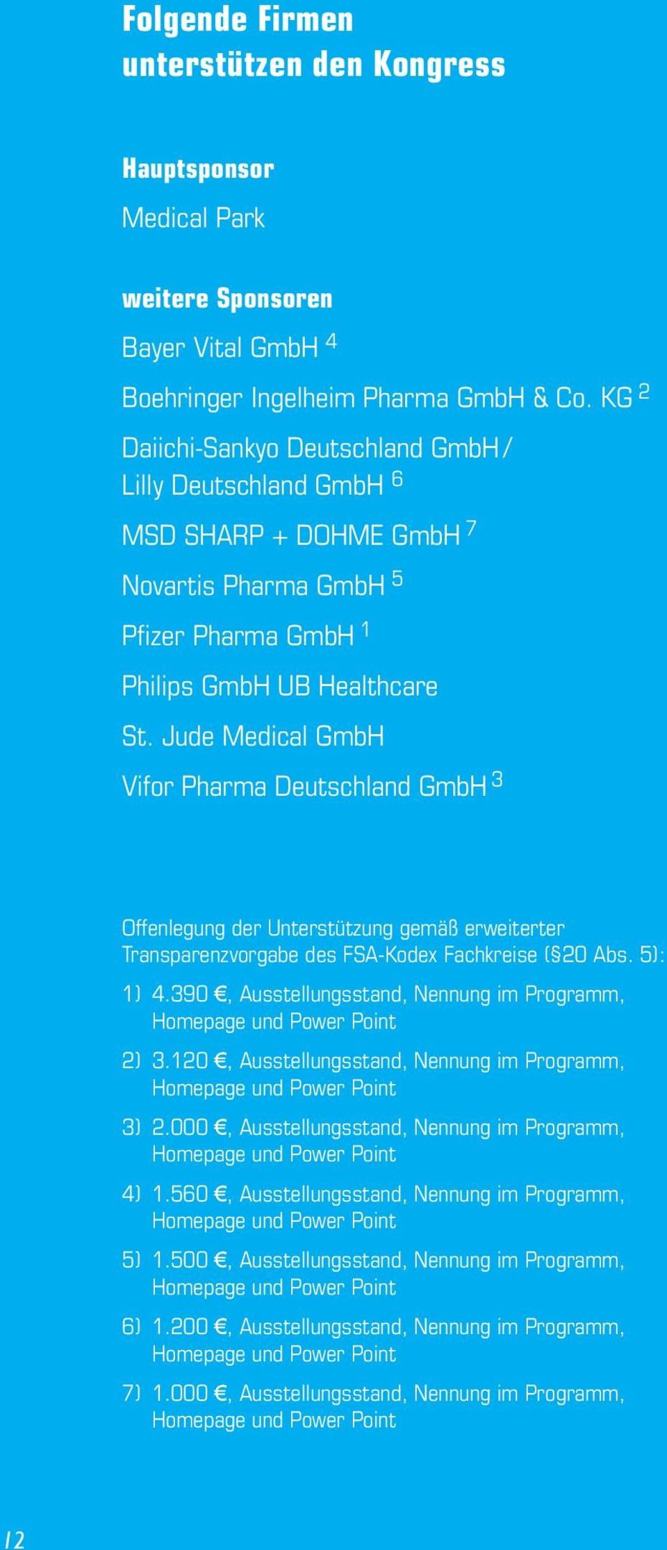 Jude Medical GmbH Vifor Pharma Deutschland GmbH 3 Offenlegung der Unterstützung gemäß erweiterter Transparenzvorgabe des FSA-Kodex Fachkreise ( 20 Abs. 5): 1) 4.