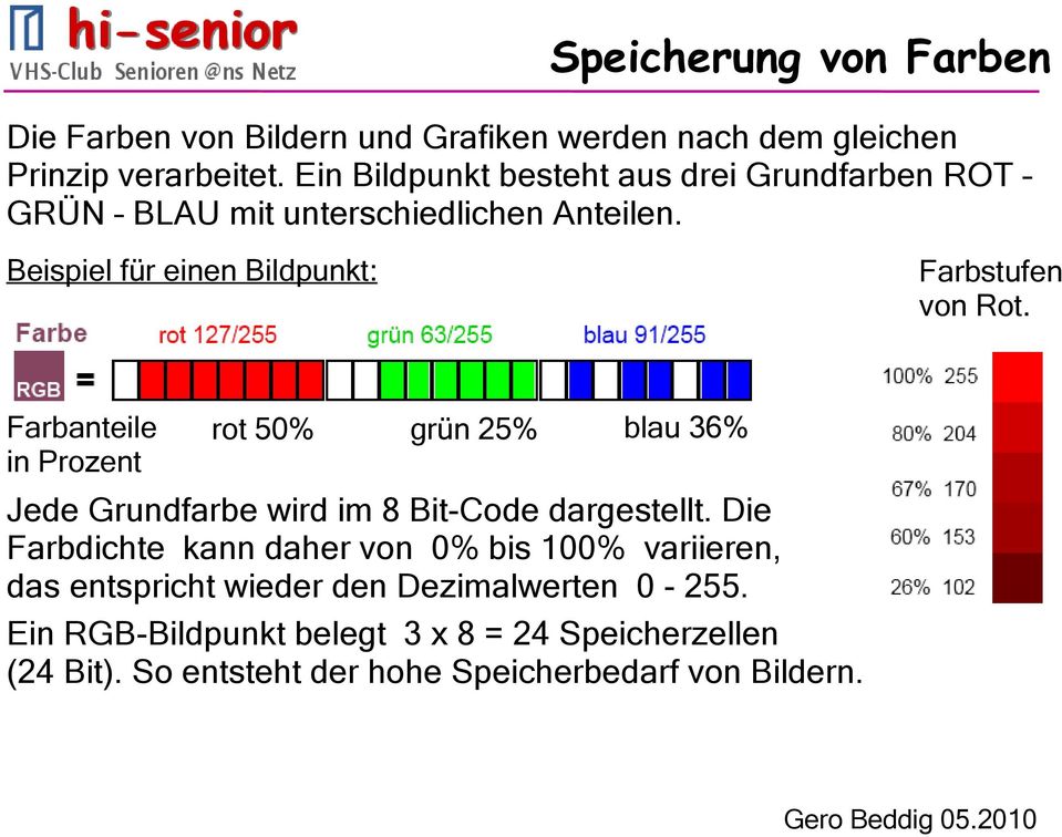 Farbanteile in Prozent rot 50% grün 25% blau 36% Jede Grundfarbe wird im 8 Bit-Code dargestellt.