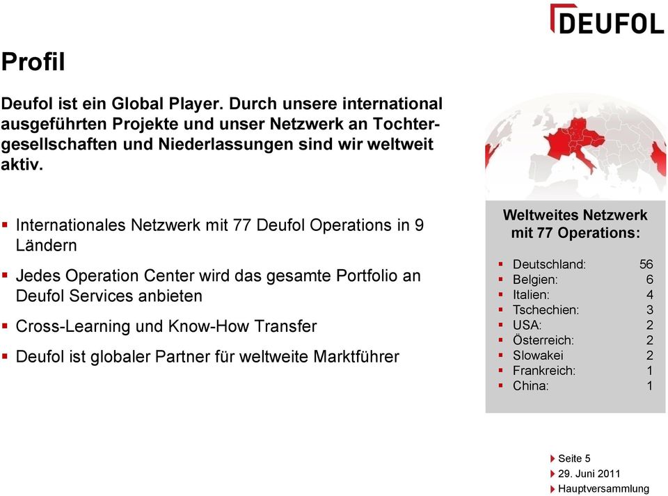 Internationales Netzwerk mit 77 Deufol Operations in 9 Ländern Jedes Operation Center wird das gesamte Portfolio an Deufol Services
