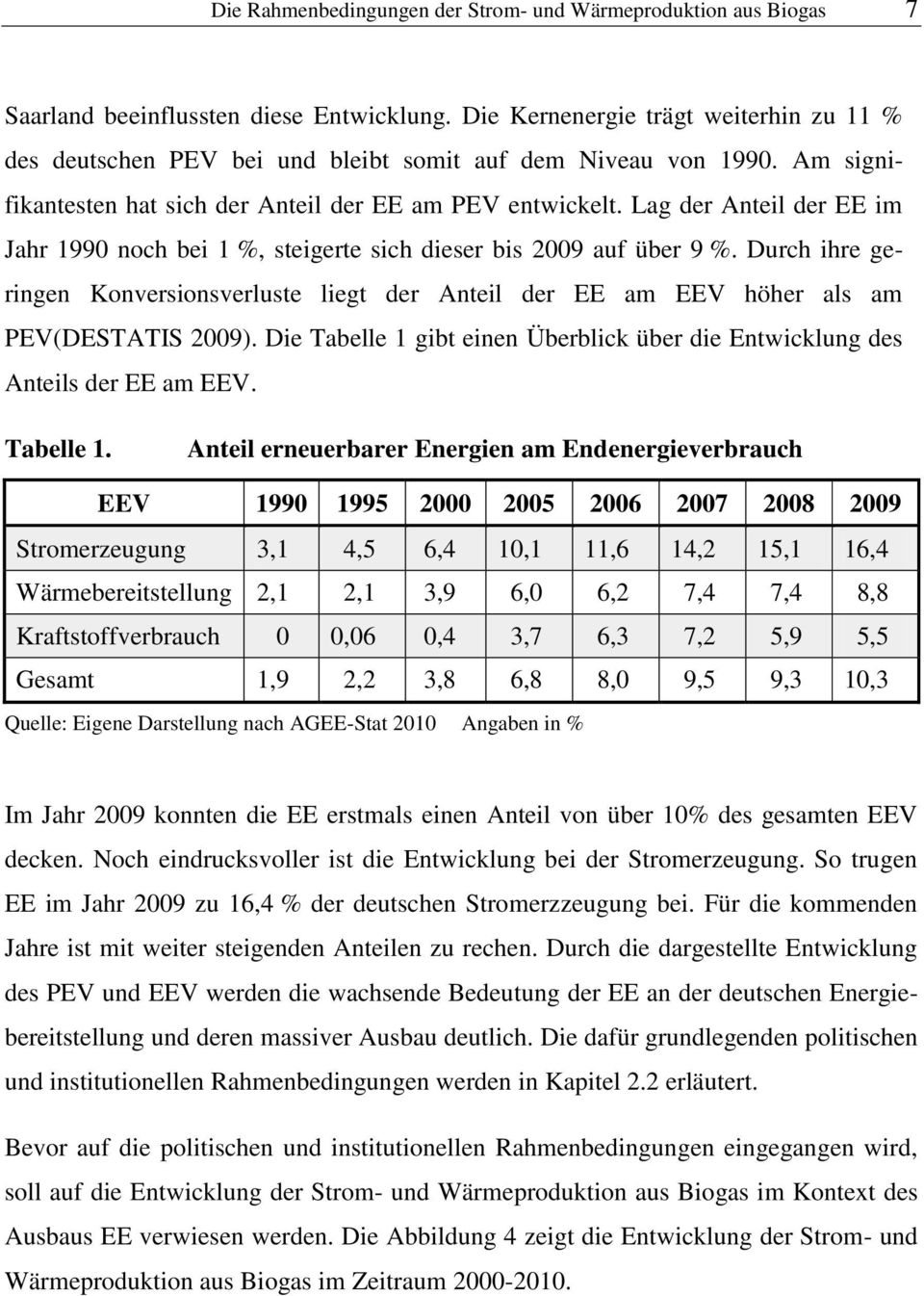 Lag der Anteil der EE im Jahr 1990 noch bei 1 %, steigerte sich dieser bis 2009 auf über 9 %. Durch ihre geringen Konversionsverluste liegt der Anteil der EE am EEV höher als am PEV(DESTATIS 2009).