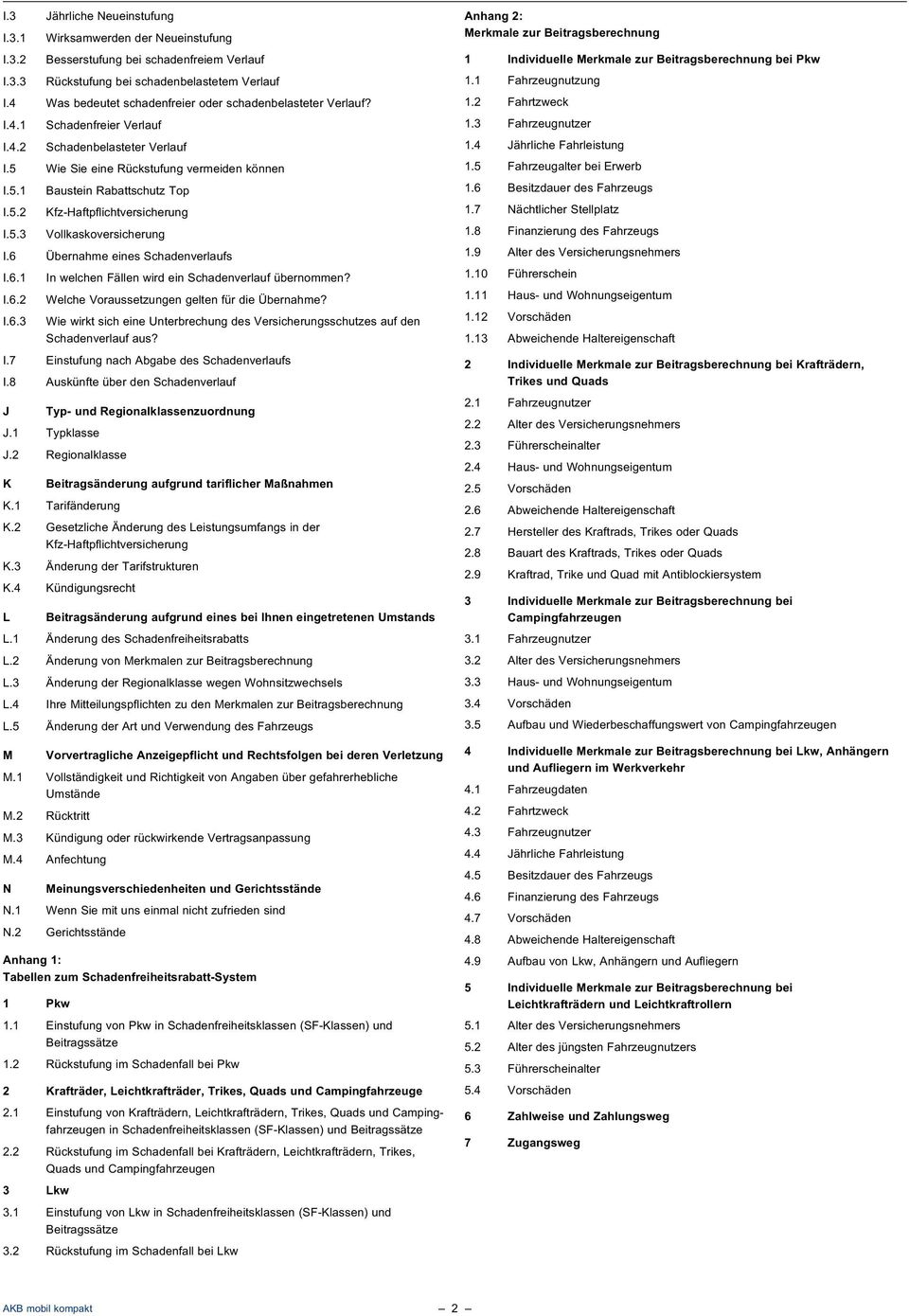 5.2 Kfz-Haftpflichtversicherung I.5.3 Vollkaskoversicherung I.6 Übernahme eines Schadenverlaufs I.6.1 In welchen Fällen wird ein Schadenverlauf übernommen? I.6.2 Welche Voraussetzungen gelten für die Übernahme?