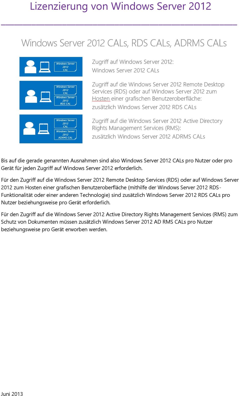 Server 2012 RDS- Funktionalität oder einer anderen Technologie) sind zusätzlich Windows Server 2012 RDS CALs pro Nutzer beziehungsweise pro Gerät erforderlich.