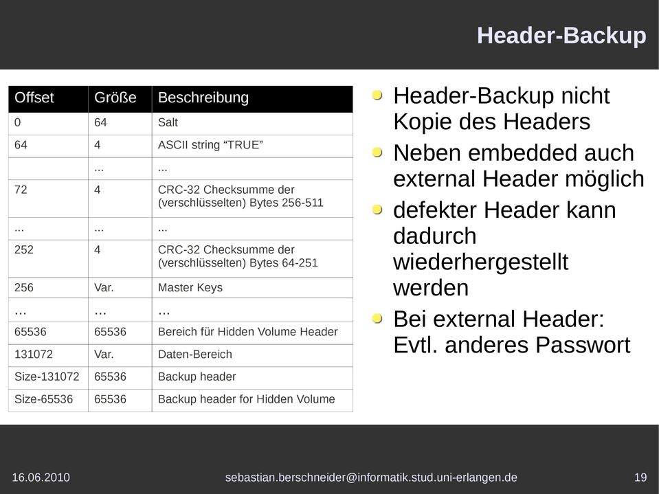 Daten-Bereich Header-Backup nicht Kopie des Headers Neben embedded auch external Header möglich defekter Header kann dadurch wiederhergestellt werden Bei