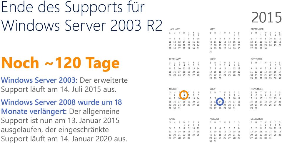 Windows Server 2008 wurde um 18 Monate verlängert: Der allgemeine