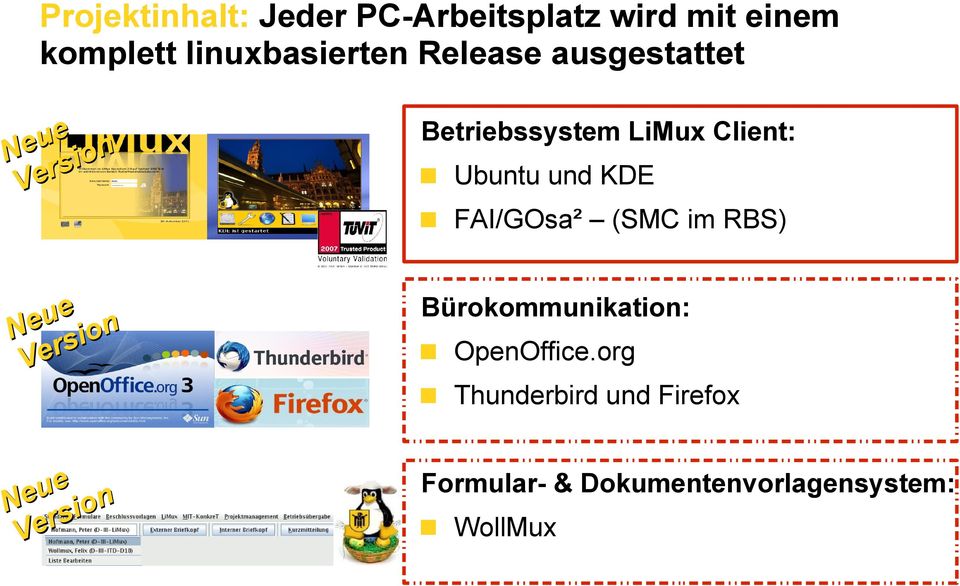 KDE FAI/GOsa² (SMC im RBS) Neue Version Bürokommunikation: OpenOffice.