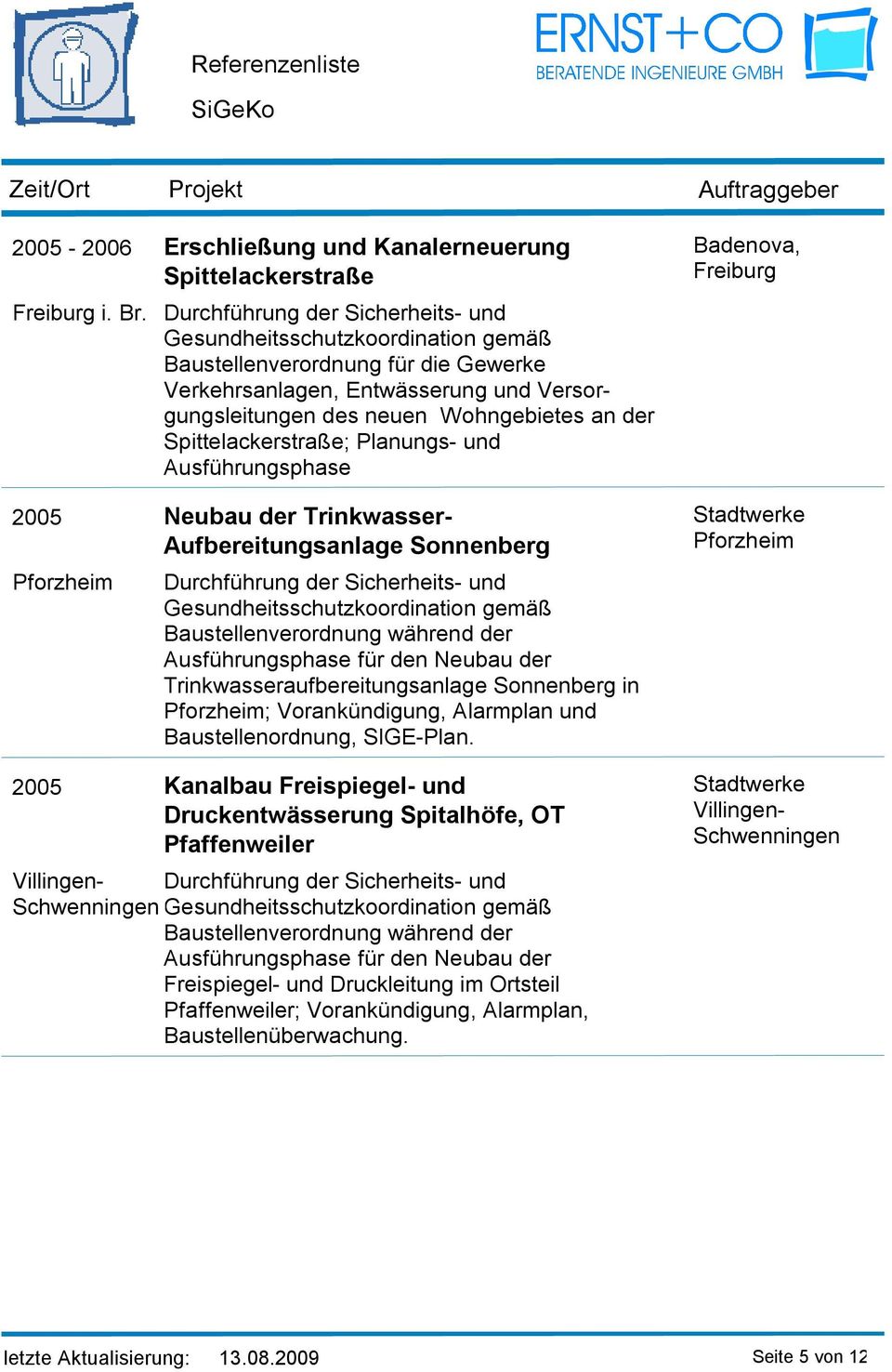 Sonnenberg in Pforzheim; Vorankündigung, Alarmplan und Baustellenordnung, SIGE-Plan.