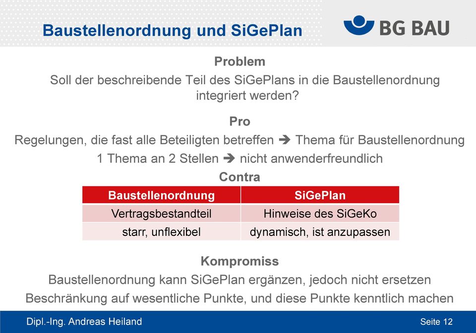 Pro Regelungen, die fast alle Beteiligten betreffen Thema für Baustellenordnung 1 Thema an 2 Stellen nicht anwenderfreundlich Contra