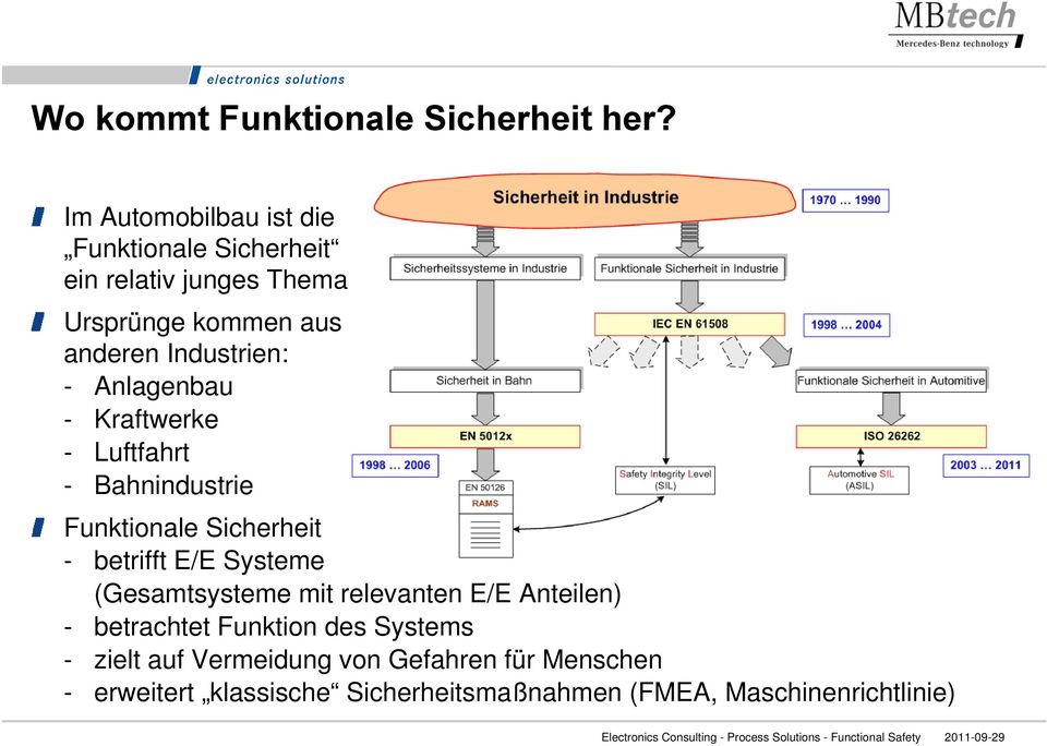 Industrien: - Anlagenbau - Kraftwerke - Luftfahrt - Bahnindustrie Funktionale Sicherheit - betrifft E/E Systeme