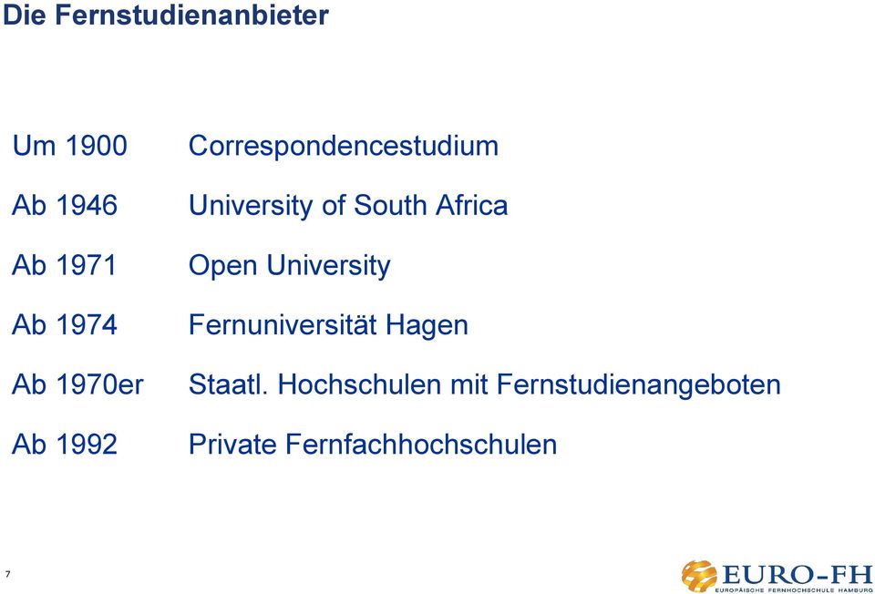 Africa Open University Fernuniversität Hagen Staatl.