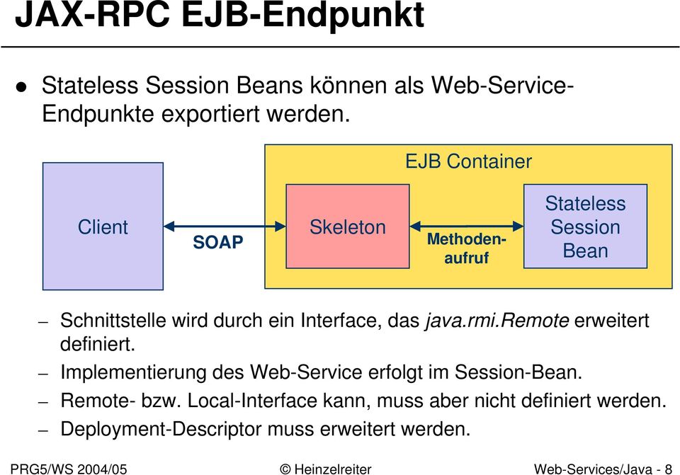 Interface, das java.rmi.remote erweitert definiert. Implementierung des Web-Service erfolgt im Session-Bean.