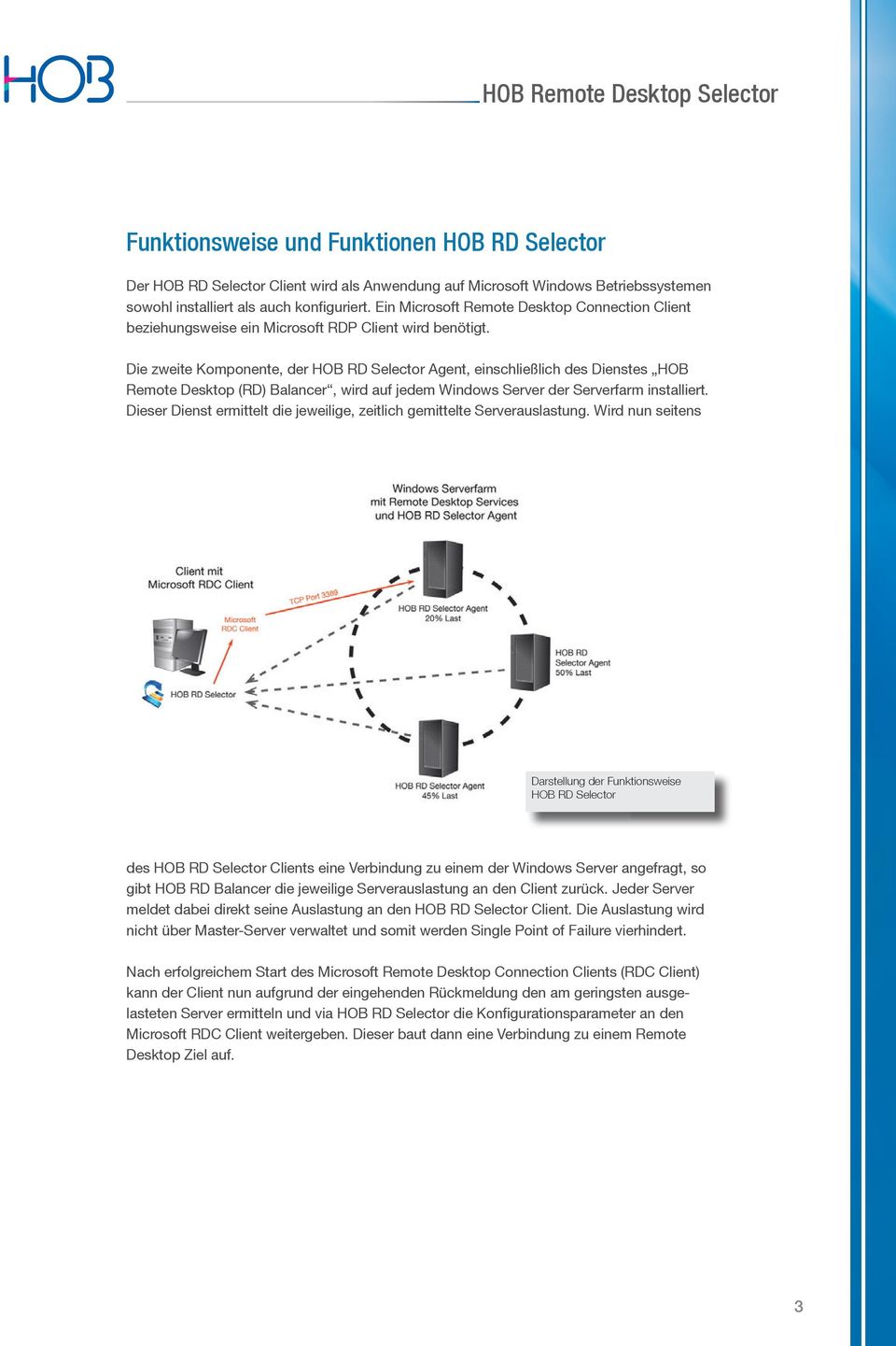Die zweite Komponente, der HOB RD Selector Agent, einschließlich des Dienstes HOB Remote Desktop (RD) Balancer, wird auf jedem Windows Server der Serverfarm installiert.