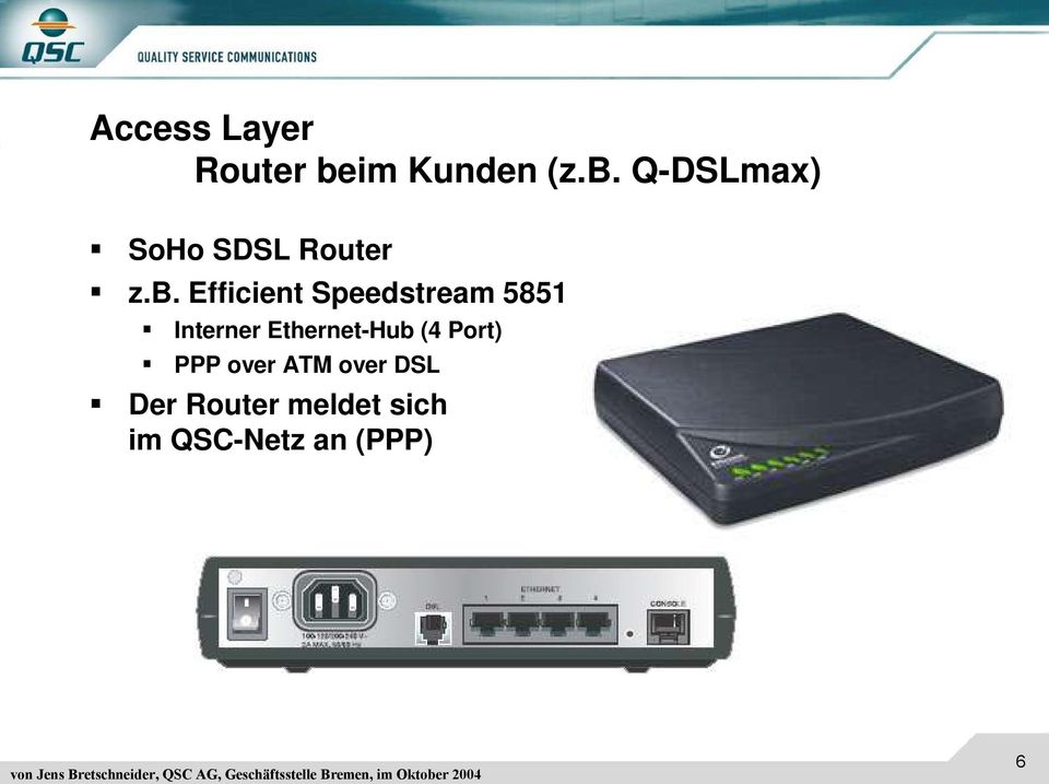 Q-DSLmax) SoHo SDSL Router z.b.