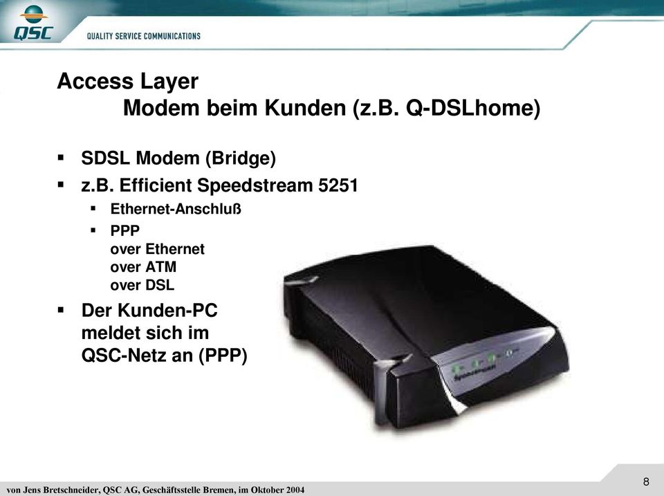 Q-DSLhome) SDSL Modem (Bridge) z.b.