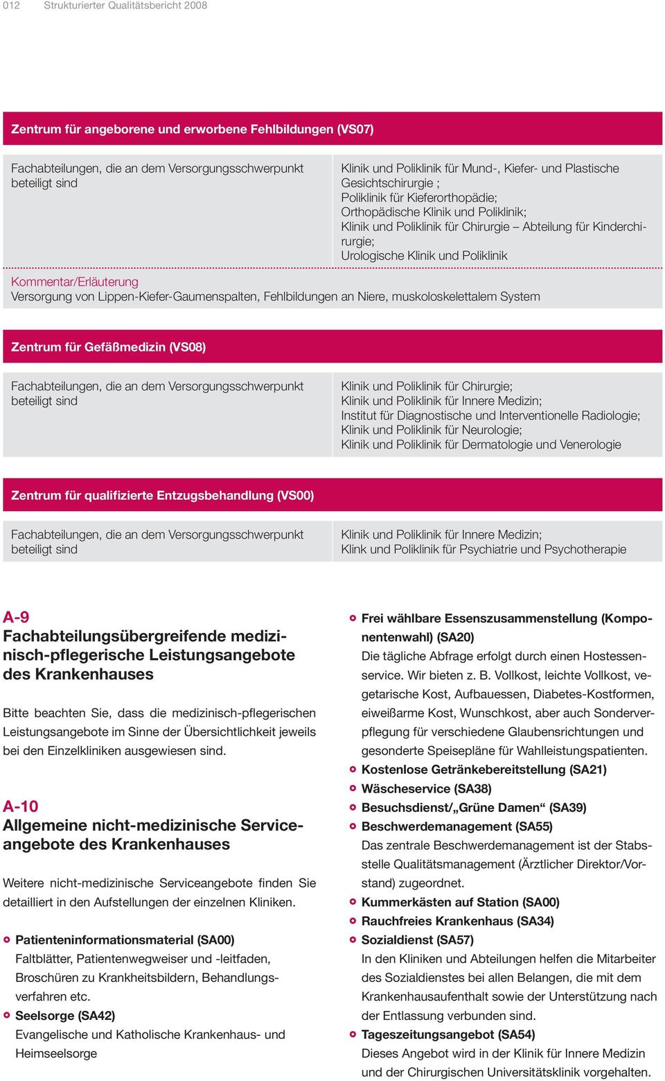 und Poliklinik Kommentar/Erläuterung Versorgung von Lippen-Kiefer-Gaumenspalten, Fehlbildungen an Niere, muskoloskelettalem System Zentrum für Gefäßmedizin (VS08) Fachabteilungen, die an dem