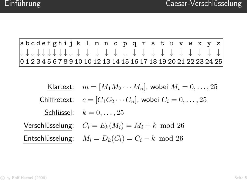 M n ], wobei M i = 0,..., 25 Chiffretext: c = [C 1 C 2 C n ], wobei C i = 0,..., 25 Schlüssel: k = 0,.