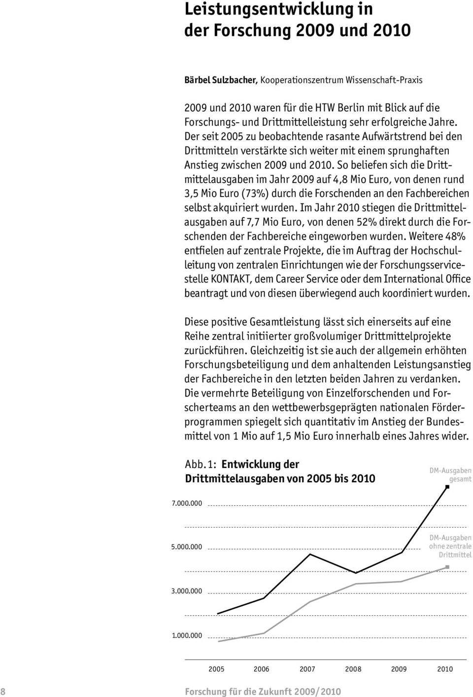So beliefen sich die Drittmittelaus gaben im Jahr 2009 auf 4,8 Mio Euro, von denen rund 3,5 Mio Euro (73%) durch die Forschenden an den Fachbereichen selbst akquiriert wurden.