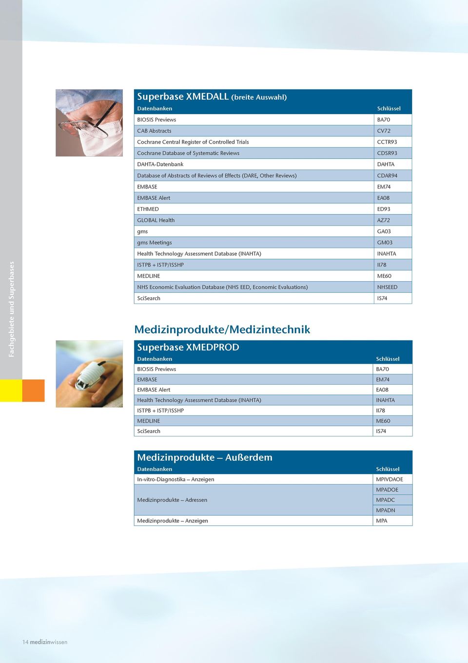 ISTP/ISSHP MEDLINE NHS Economic Evaluation Database (NHS EED, Economic Evaluations) SciSearch Medizinprodukte/Medizintechnik Superbase XMEDPROD Datenbanken BIOSIS Previews EMBASE EMBASE Alert Health