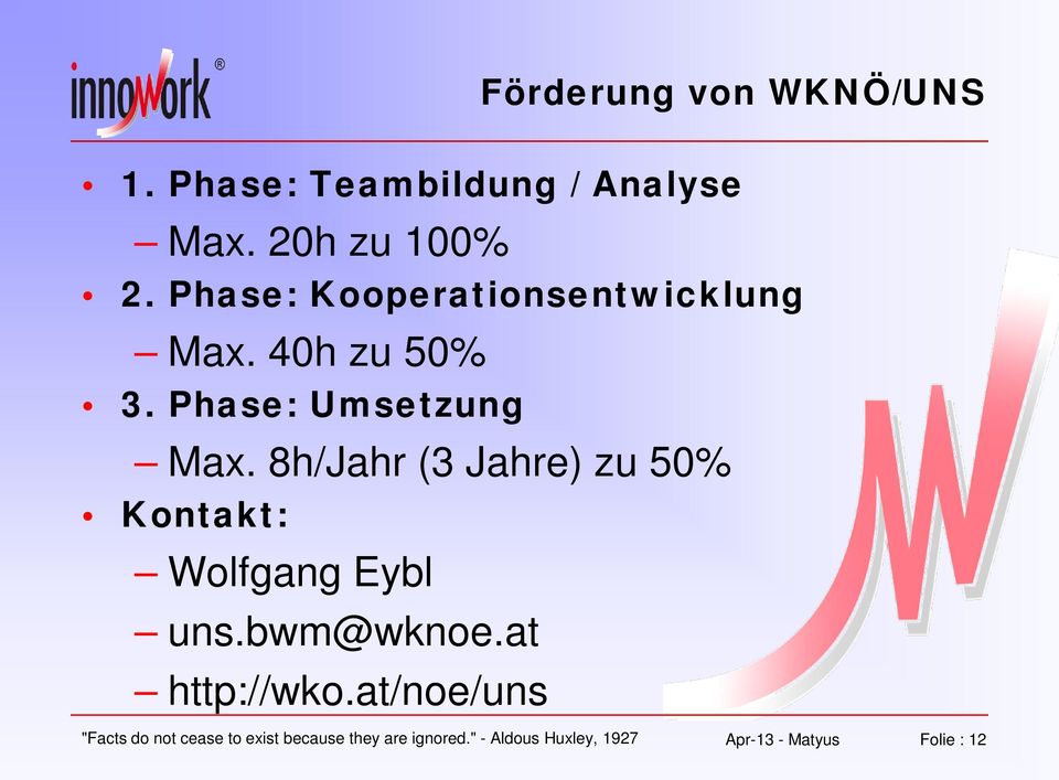 40h zu 50% 3. Phase: Umsetzung Max.