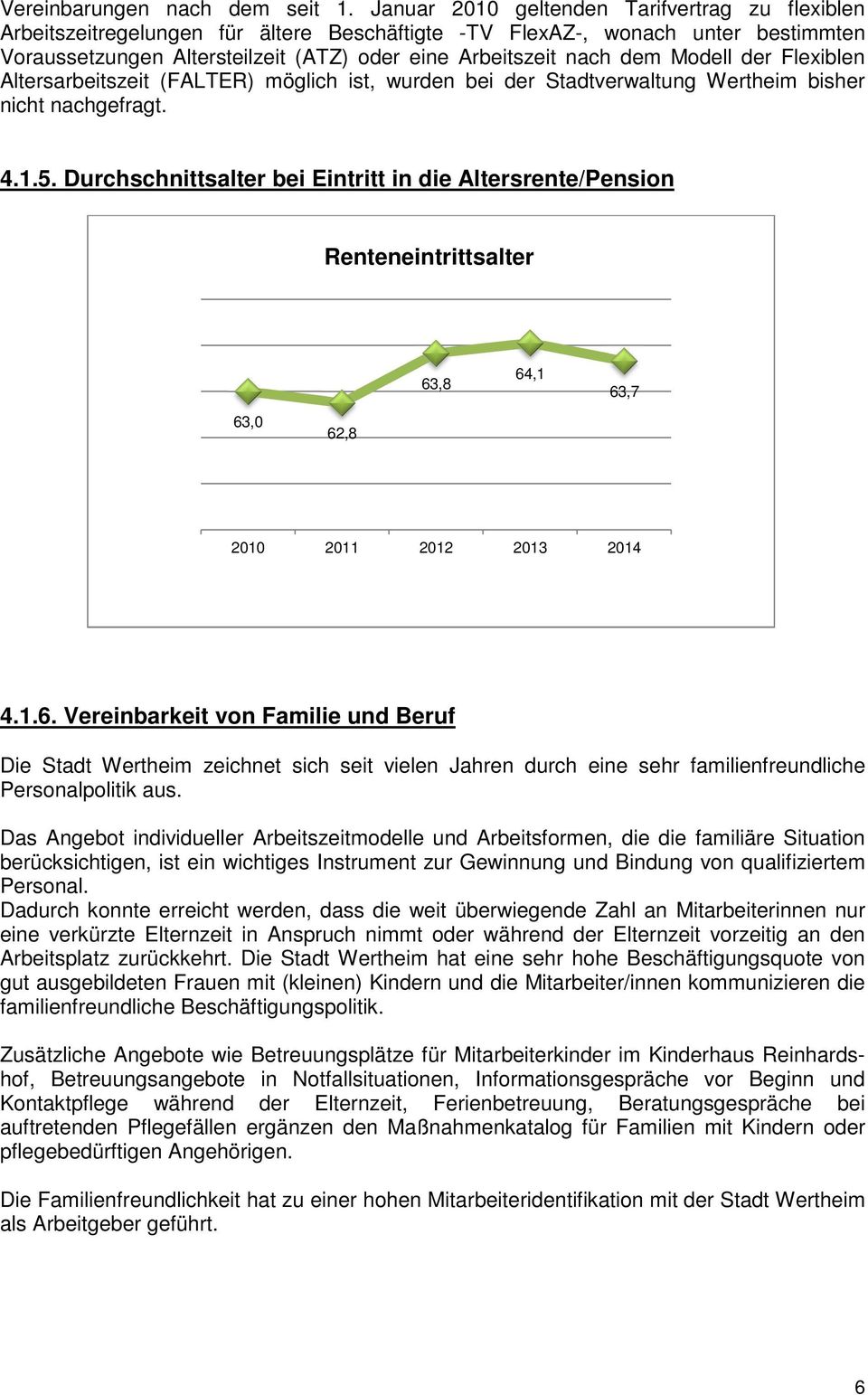 Modell der Flexiblen Altersarbeitszeit (FALTER) möglich ist, wurden bei der Stadtverwaltung Wertheim bisher nicht nachgefragt. 4.1.5.