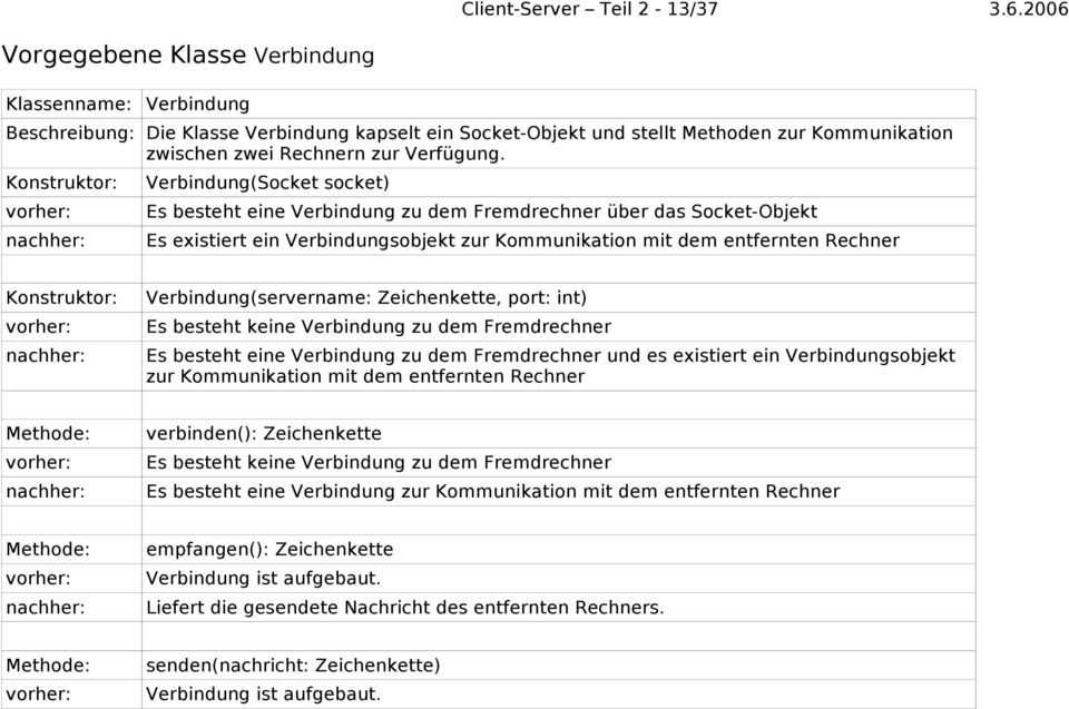 Konstruktor: vorher: Verbindung(Socket socket) Es besteht eine Verbindung zu dem Fremdrechner über das Socket-Objekt Es existiert ein Verbindungsobjekt zur Kommunikation mit dem entfernten Rechner