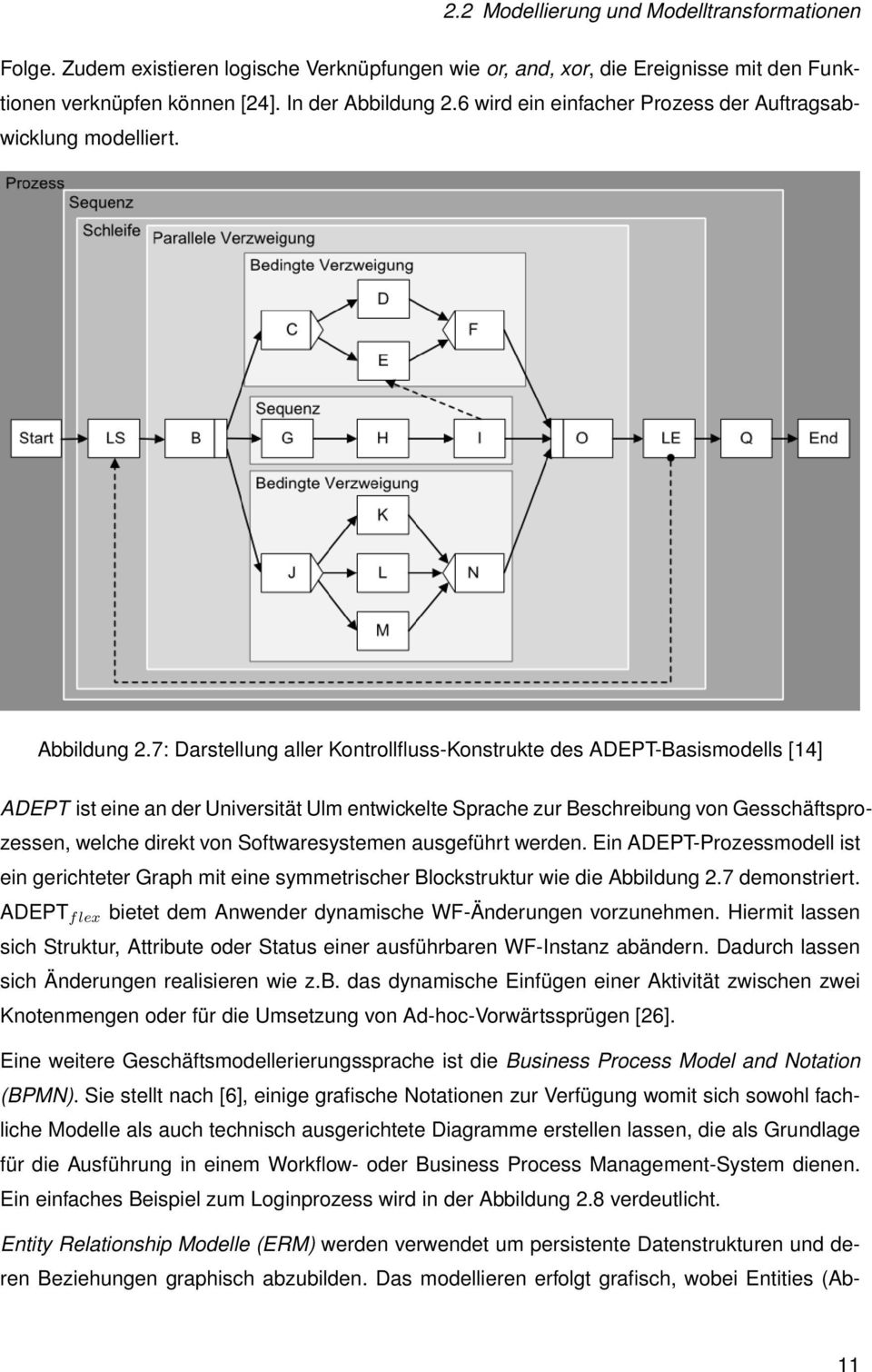 7: Darstellung aller Kontrollfluss-Konstrukte des ADEPT-Basismodells [14] ADEPT ist eine an der Universität Ulm entwickelte Sprache zur Beschreibung von Gesschäftsprozessen, welche direkt von